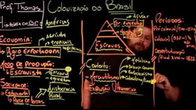 Aula 1 COLONIZAÇÃO DO BRASIL parte 1