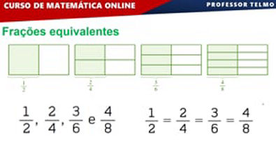 Simplificação de fração Quinto Ano