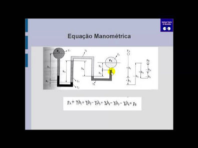 Equação manométrica - Mecânica dos fluidos