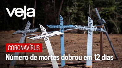 Brasil bate recorde em 24 horas e número de mortes por coronavírus passa de 20 mil
