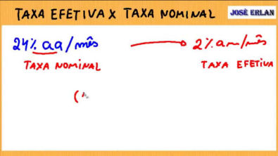 Taxa efetiva x taxa nominal