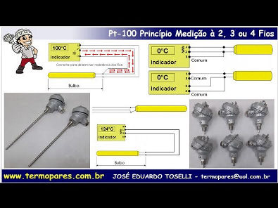 Termorresistência Pt-100, Princípio Ligação 2, 3 E 4 Fios, Sensor Pt100 ...