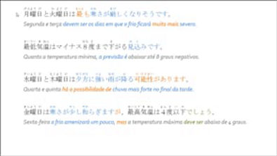 Estudando o texto Lição 03 &#8211; Programa Japonês Online