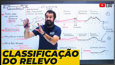 Classificação do Relevo no Brasil | Relevo Brasileiro