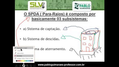 Aula 13 - Subsistemas de Captação do SPDA (Para-Raios)