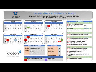 CALENDÁRIO ACADÊMICO DA UNOPAR - 2020 -2 ( SEGUNDO SEMESTRE)