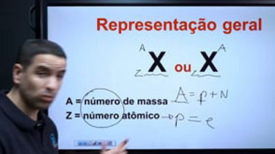 Determinação do Número de Partículas de um Átomo - Brasil Escola