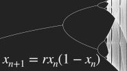 This Equation Will Change How You See The World The Logistic Map This Equation Will Change How You See The World The Logistic Map
