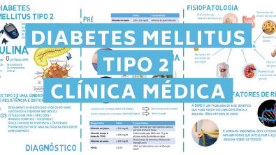 Diabetes Mellitus tipo 2 - SINTOMAS e FISIOPATOLOGIA