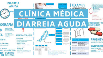 DIARREIA AGUDA - CLÍNICA MÉDICA - fisiopatologia, quadro clinico, tratamento