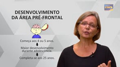 Neurociência Cognitiva - Dra Leonor Guerra - Funções Executivas e seu impacto no Processo de Aprendizagem