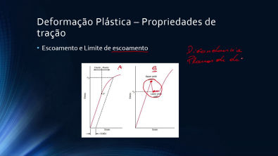 aula 13 propriedades mecânicas coeficiente deformação plastica limite de resistência