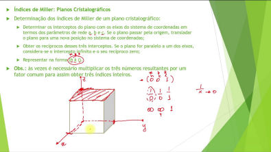 aula 6 planos cristalográficos, densidade linear e planar (CCC, CFC e HC)