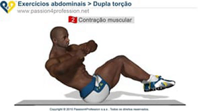 Dupla torção - Músculo oblíquo do abdômen (1)