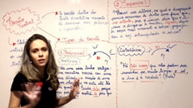 Coesão Textual | Redação e Dissertação | Enem & Vestibulares