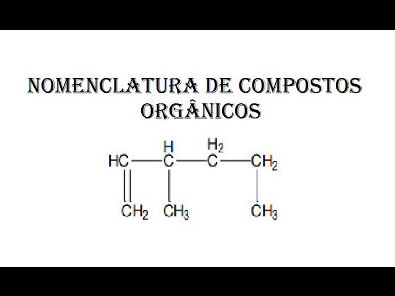 Como dar nome a moléculas na química orgânica