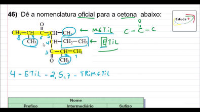 Nomenclatura de Cetonas - Química Orgânica