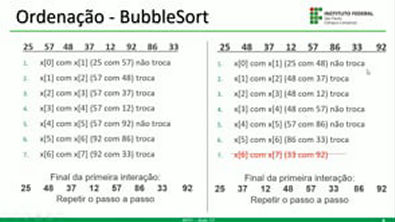 Como ordenar um vetor de inteiros com Portugol?, Algoritmo Bubble Sort