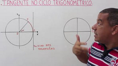 Aula 06: tangente no ciclo trigonométrico