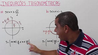 Aula 15: inequações trigonométricas