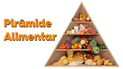 Pirâmide Alimentar - Nutrição