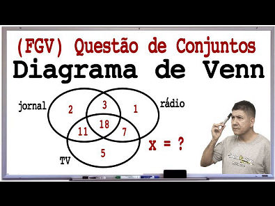 FGV - QUESTÃO DE CONCURSOS - DIAGRAMA DE VENN - CONJUNTOS - Prof Robson Liers