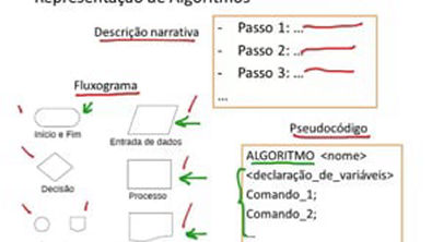 algoritmo_basico_aula_03