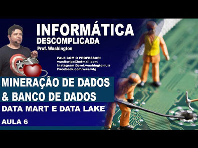 Informática - Mineração de Dados - Aula 6 - Data Mart e Data Lake
