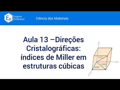 Aula 13 Direções Cristalográficas: índices de Miller em estruturas cúbicas