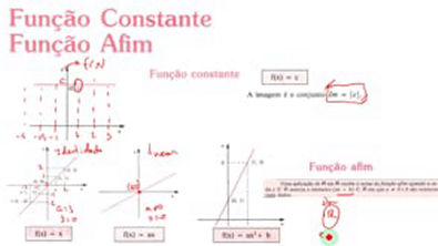 FUNÇÕES (AULA 05) Função Constante e Função Linear