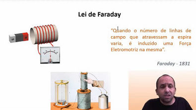 Aula 57 - Lei de Faraday e Lei de Lenz