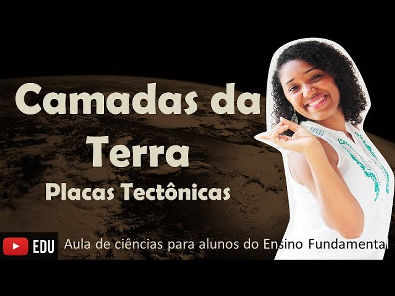 Aula Camadas Da Terra E Placas Tectônicas 6º Ano EF2 - Ciências