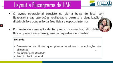 Fluxograma e layout da UAN