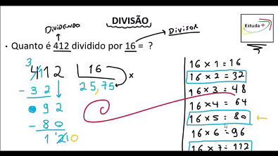 Como fazer conta de dividir - Matemática