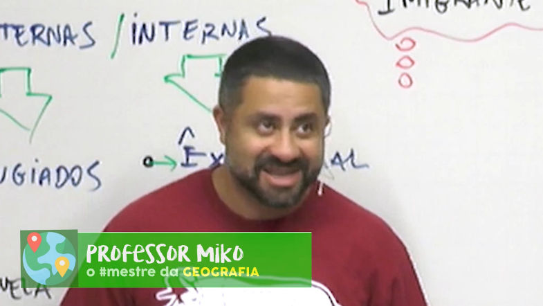 Migração e Crise dos Refugiados | Geografia