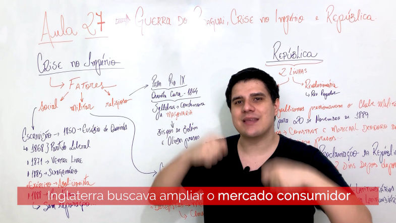 Guerra do Paraguai, Crise no Império e Proclamação da República | História do Brasil