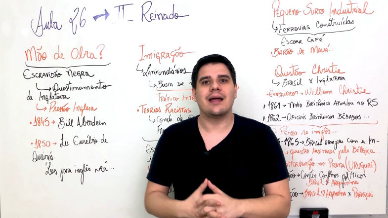 Segundo Reinado e Ciclo do Café | História do Brasil