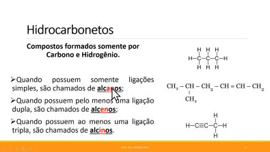 Vídeo aula Introdução à nomenclatura de hidrocarbonetos