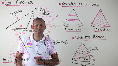 Trecho da aula VOLUME DO CONE Canal FAZENDO MATEMÁTICA 