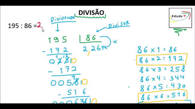 Aprenda a fazer contas de dividir - Inglês