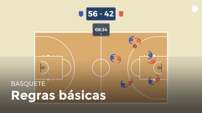 Regras básicas do basquete | Basquete