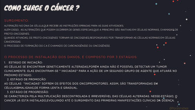 o que o câncer e como surge