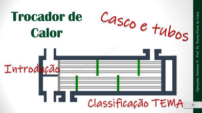 Aula 06: Trocador de calor do tipo Casco e Tubos - Introdução e Classificação