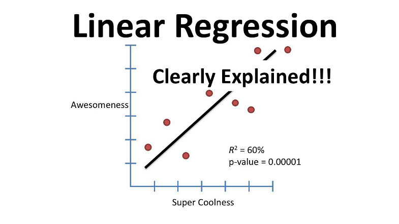 StatQuest: Linear Models Pt 1 - Linear Regression