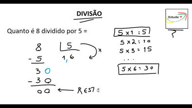 Como fazer conta de dividir - Matemática