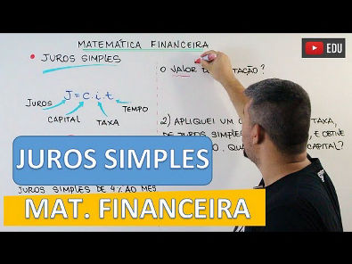 Juros Simples - Matemática Financeira #2