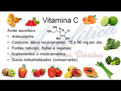 Equilíbrio redox 10 Iodimetria - Determinação de vitamina C em sucos