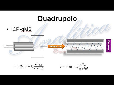 Espectrometria Atômica 15 - Analisadores de massas em ICP-MS