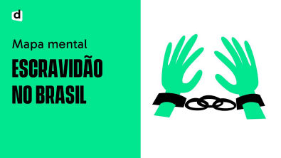ESCRAVIDÃO NO BRASIL- História | Mapa Mental | Quer Que Desenhe