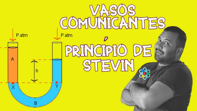 TEOREMA DE STEVIN | EXERCÍCIOS RESOLVIDOS